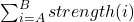  \sum_{i=A}^B strength(i) 